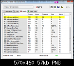 Klicke auf die Grafik für eine größere Ansicht

Name:	HDTune_Health_ST9250410AS_2.png
Hits:	513
Größe:	57,4 KiB
ID:	11564
