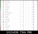 Tabelle19122020.png